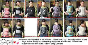 Baby Carrier Comparison Pictures